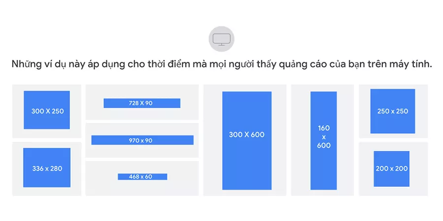 Kích thước Banner GDN tiêu chuẩn trên di động