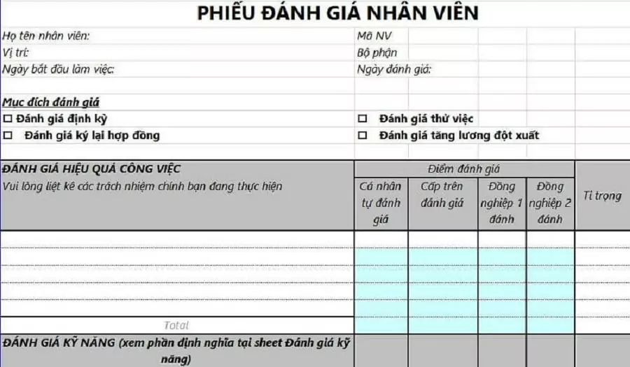 biểu mẫu đánh giá nhân viên theo kpi