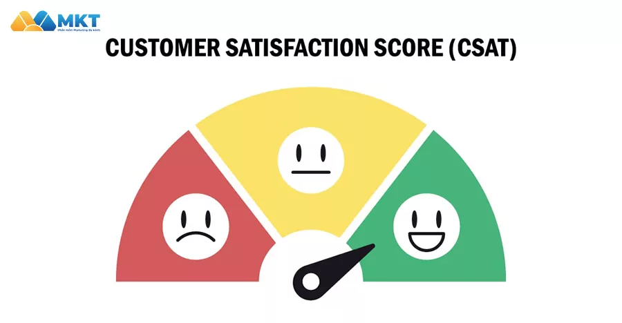 Chỉ số đo lường sự hài lòng của khách hàng (CSAT)