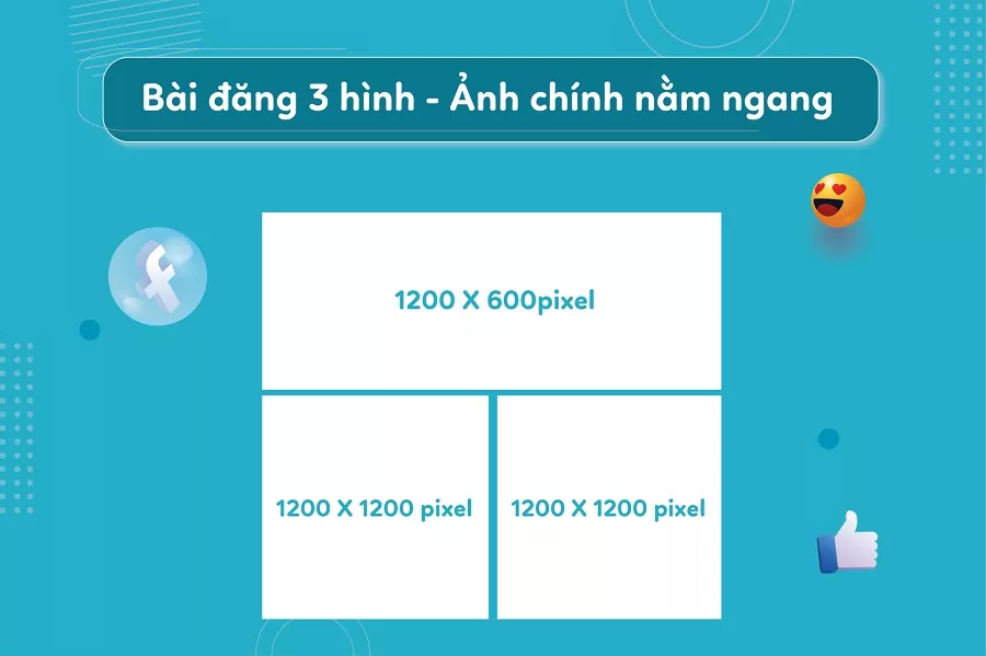 Kích thước bài đăng Facebook 2023 - 3 ảnh, ảnh chính nằm ngang