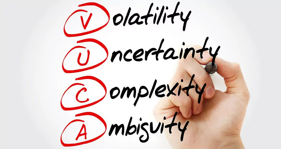 VUCA có vai trò gì trong môi trường kinh doanh?