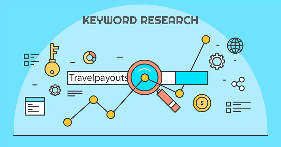 Nghiên cứu từ khóa trước khi sản xuất video