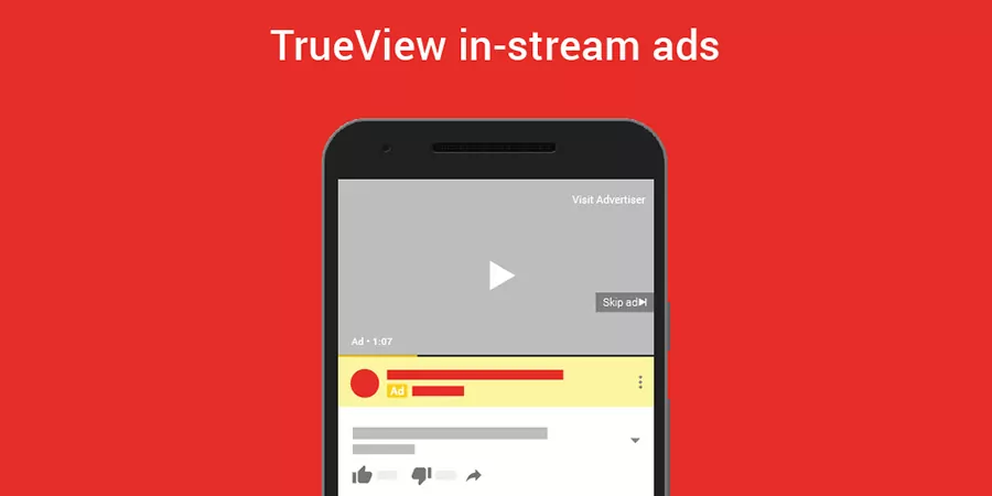 Yêu cầu đối với video quảng cáo TrueView In-Stream Ads