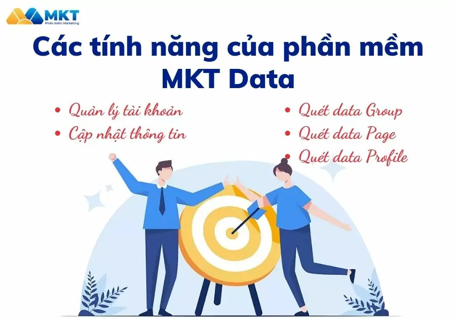 Các tính năng của phần mềm MKT Data