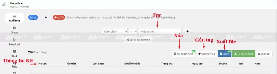Chức năng quản lý khách hàng