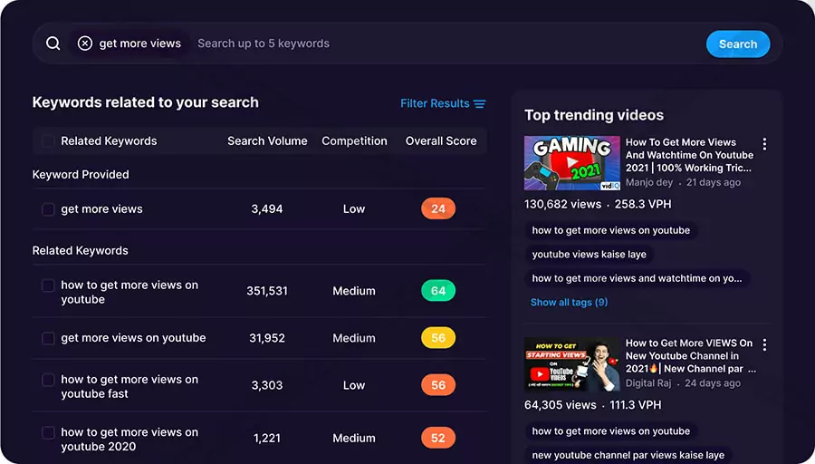 Công cụ phân tích từ khóa YouTube vidIQ