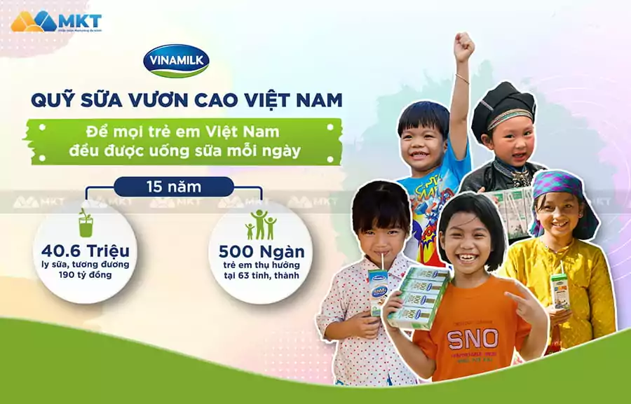 Quỹ Sữa Vươn cao Việt Nam - Vinamilk