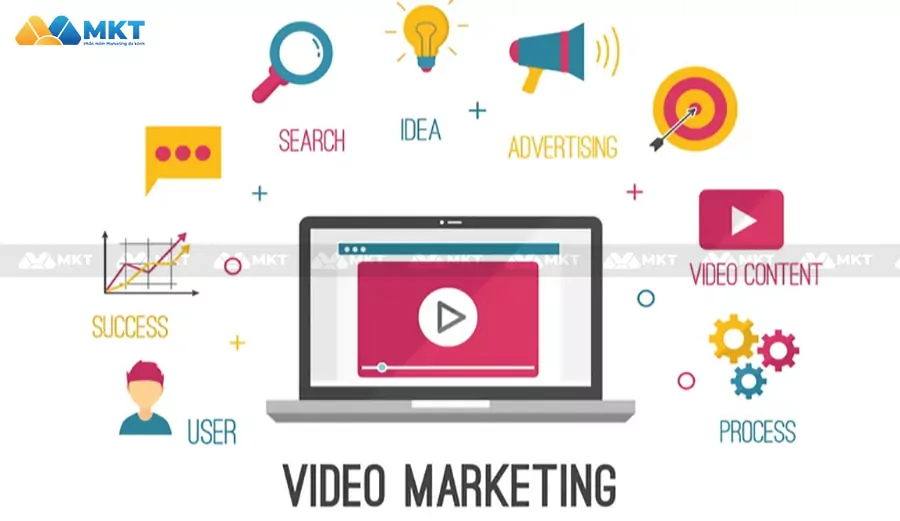 Video Marketing giúp thu hút người dùng di động
