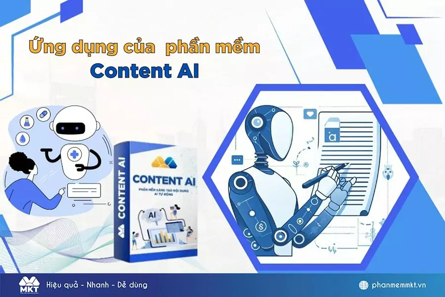 Ứng dụng của phần mềm Content AI