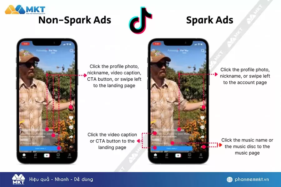 So sánh Spark Ads và Non-Spark Ads