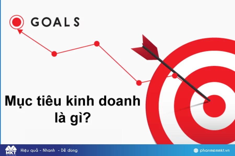 Xác định mục tiêu kinh doanh Cách xây dựng hệ thống bán hàng đa kênh